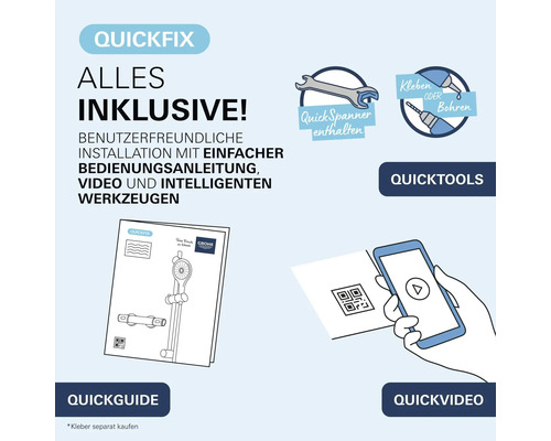 Infografika pro instalacni system Grohe QuickFix s klicem QuickSpanner, navodem k montazi, QR kodem pro video a moznosti lepeni nebo vrtani.