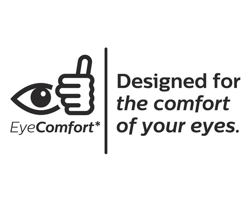 Znacka EyeComfort: Navrženo pro pohodlí vašich oci