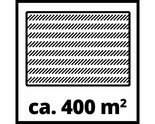Symbol pro přibližně 400 metrů čtverečních