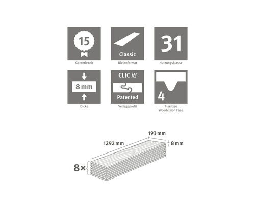 Ilustrace vlastností laminátu: záruka 15 let, formát prkna Classic, třída použití 31, tloušťka 8 milimetrů, patentovaný profil pokládky Clic it, čtyřstranná Woodvision fáze, rozměry 1292 x 193 x 8 milimetrů, osm kusů