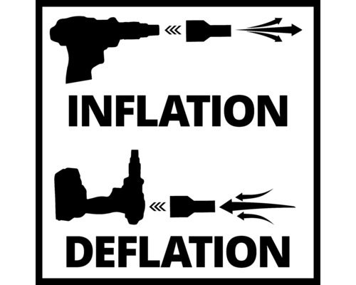 Symbol pro nahuštění a vyfouknutí