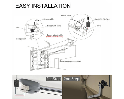Návod k instalaci pohonu garážových vrat se senzorem