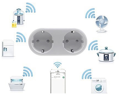 Chytrá zásuvka se dvěma konektory pro automatizaci domácnosti