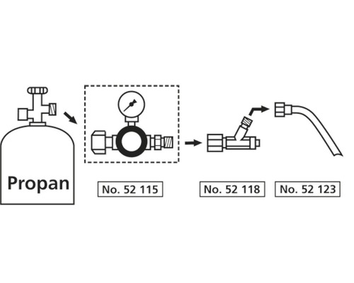 Ilustrace propanové láhve s regulátorem tlaku a hadicovou přípojkou