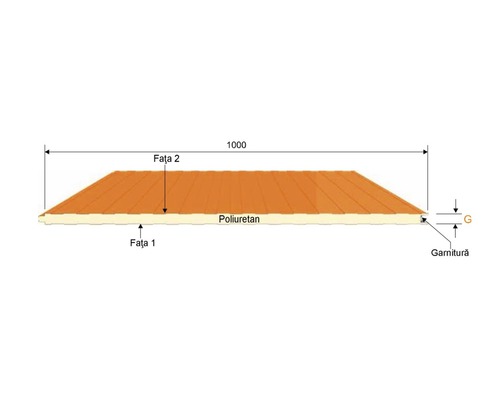 Řez polyuretanovým panelem s rozměry
