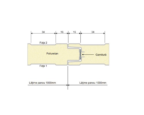 Diagram polyuretanového panelu s těsněním a rozměry šířky