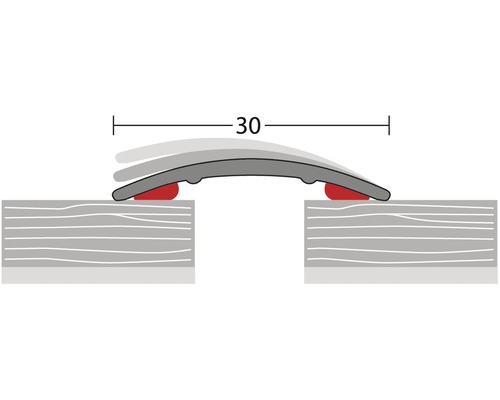 Nákres těsnění o šířce 30 milimetrů