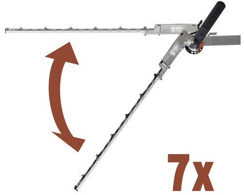 Obrázek nůžek na živý plot s nastavitelnou hlavou a označením sedminásobného zvětšení