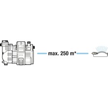 Domácí vodní automat GARDENA Smart Pressure Pump 5000/5E – kompatibilní se SMART HOME by hornbach-thumb-16