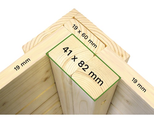 Detail dřevěných spojů s rozměry 19 mm, 19 x 60 mm a 41 x 82 mm
