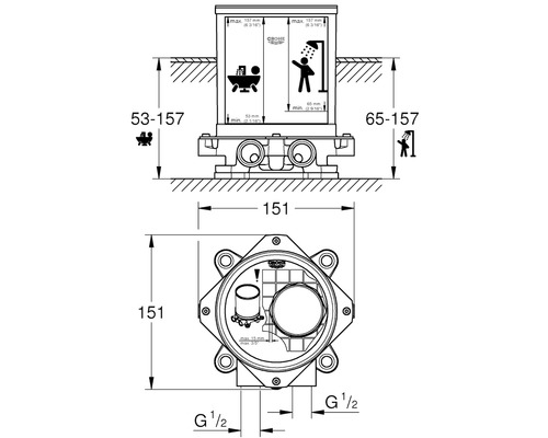 Technický výkres instalačního bloku Grohe s rozměry