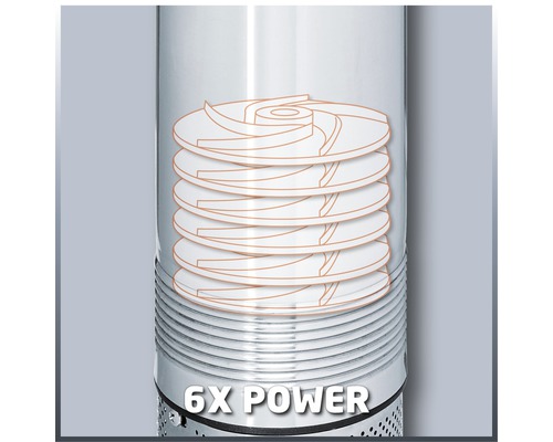 Detailní pohled na hlubokou studnovou pumpu Einhell se šesti turbínami pro větší výkon