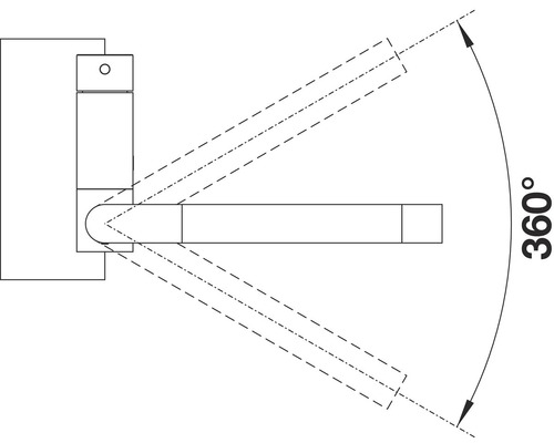 Znázornění 360stupňové otočnosti výrobku