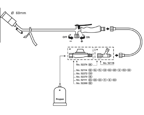 Nákres opalovače plevele s propanovou lahví, hadicí a rukojetí