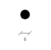 Symbol pro šest milimetrů