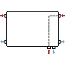 Deskový radiátor Rotheigner 22 900 x 500 mm 6 přípojek (spodní nebo boční)-thumb-1