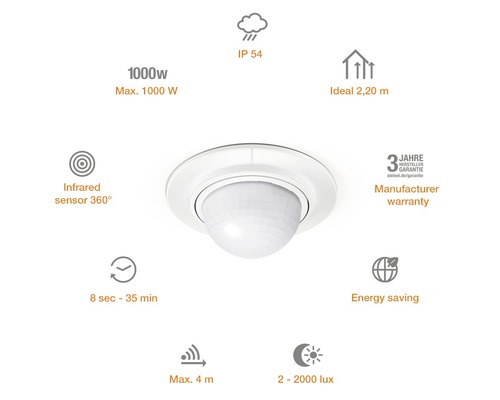 Vnitřní pohybový senzor s 360stupňovým infračerveným senzorem a technickými údaji: IP 54, maximálně 1000 W, ideálně 2,20 metru, 8 sekund až 35 minut, maximální dosah 4 metry, 2 až 2000 luxů a 3letá záruka výrobce.