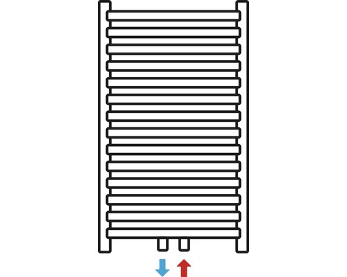 Symbolický obrázek radiátoru s přívodem a odvodem