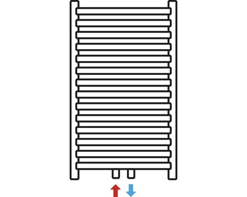 Symbol pro topný žebřík s přívodem a odvodem