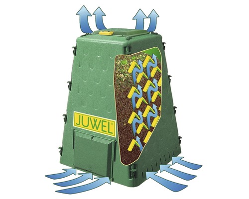 Kompostér s ventilačním systémem a logem JUWEL