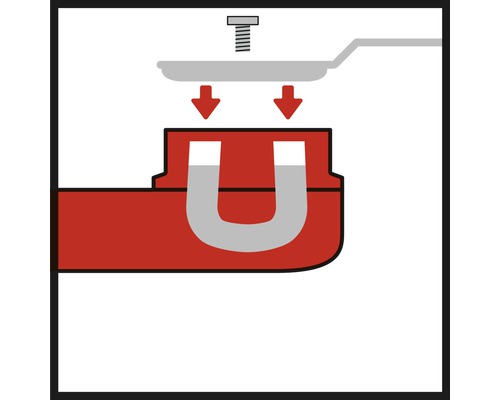 Ilustrace magnetického upevnění produktu