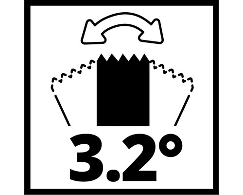 Symbol pro úhel odklonu 3.2 stupně
