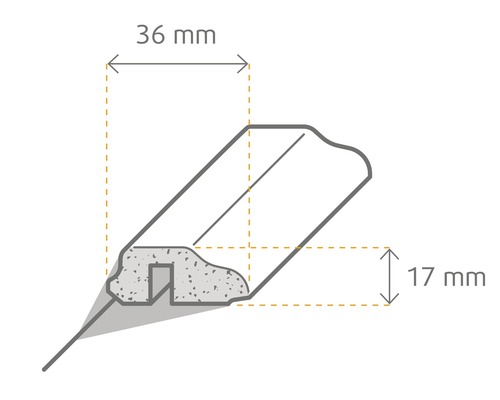 Profilová lišta o rozměrech 36 mm krát 17 mm