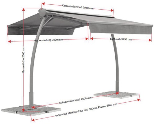 Markýza s rozměry pro kazetu, plátno, výsuv, celkovou výšku a plochu
