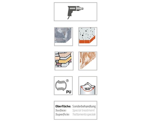 Symbolická reprezentace aplikace a vlastností produktu: Aplikace stříkací pistolí, povrch se speciální úpravou, produkt je na bázi polyuretanu, úhel otevření 160 stupňů.