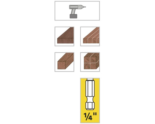 Ilustrace vrtáku, různých druhů dřeva a 6,35milimetrového bitu