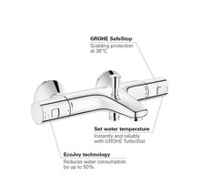 Grohe chromovaná nástěnná vanová baterie