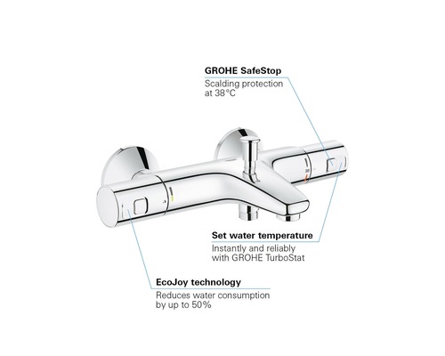 Grohe chromovaná nástěnná vanová baterie