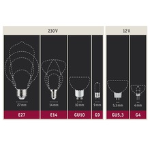 Přehled různých patic lamp: E27, E14, GU10, G9, GU5.3 a G4