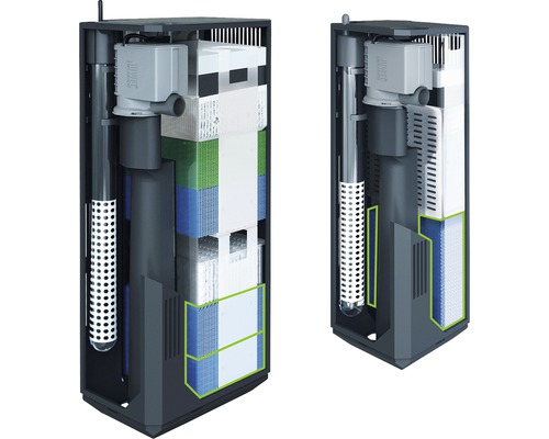 Vnitřní filtr pro akvária s různými filtračními médii