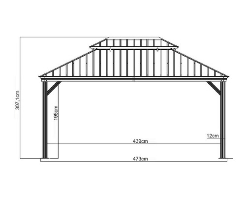 Rozměry zahradního altánu s výškou, šířkou a hloubkou