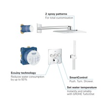 Sprchový systém Grohe se dvěma druhy proudu, SmartControl, technologií TurboStat a technologií EcoJoy pro snížení spotřeby vody.