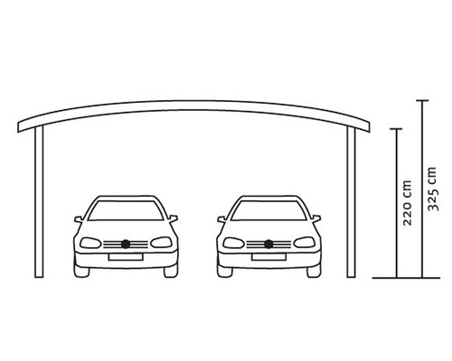 Obrázek dvojitého přístřešku pro auto s rozměry