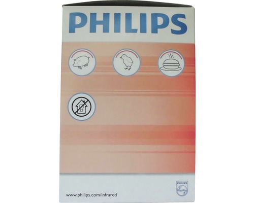Balení produktu Philips se symboly pro použití s potravinami