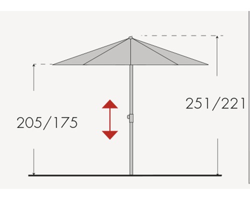Rozměry slunečníku.