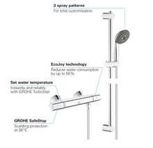 Sprchový systém Grohe se třemi druhy proudu, technologií EcoJoy a funkcí SafeStop