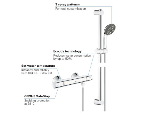 Sprchový systém Grohe se třemi druhy proudu, technologií EcoJoy a funkcí SafeStop