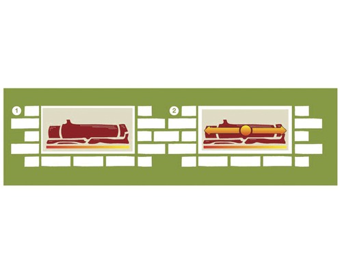 Ilustrace pro nastavení doby předehřívání udírny