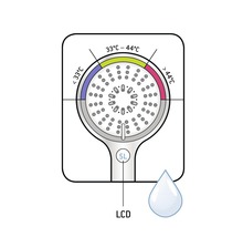 Sprchová hlavice AVITAL eco Gete se systémem úspory vody Ø 12 cm a LED ukazatelem teploty-thumb-4