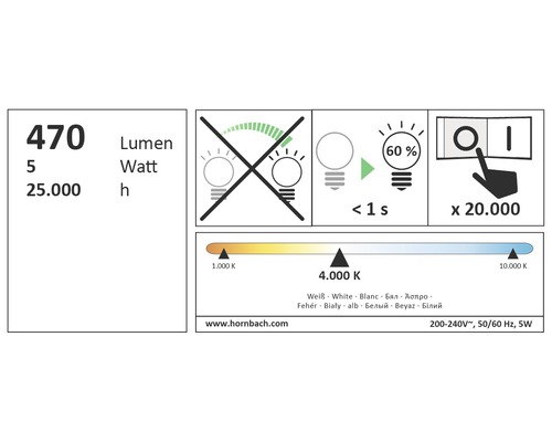 Informace o produktu o světelnosti, výkonu, životnosti, spínacích cyklech a teplotě barev