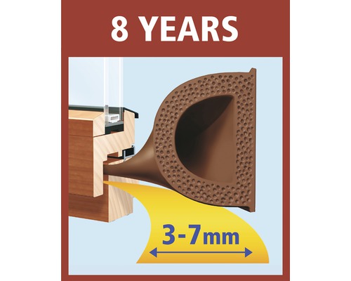 Obrázek okenního těsnění s životností osm let a tloušťkou těsnění tři až sedm milimetrů.