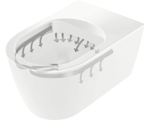 Závěsný hluboký splachovací záchod s šipkami znázorňujícími průtok vody