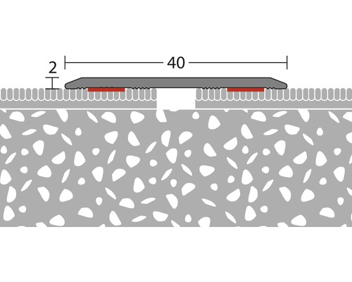 Ilustrace profilu podlahy s přechodovým profilem a rozměry 40 a 2