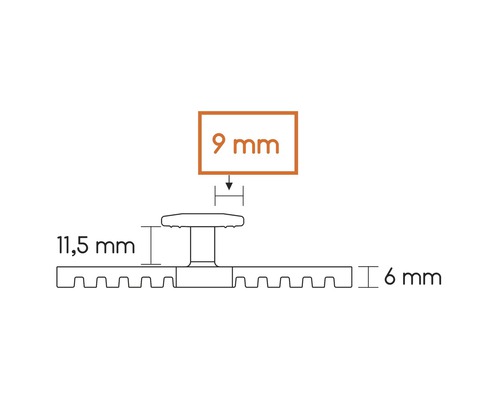 Technický nákres montážního profilu s rozměry 9 mm, 11,5 mm a 6 mm.