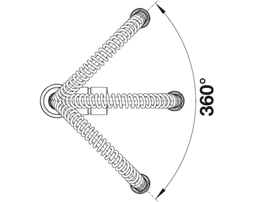 Symbol pro otočení o 360 stupňů