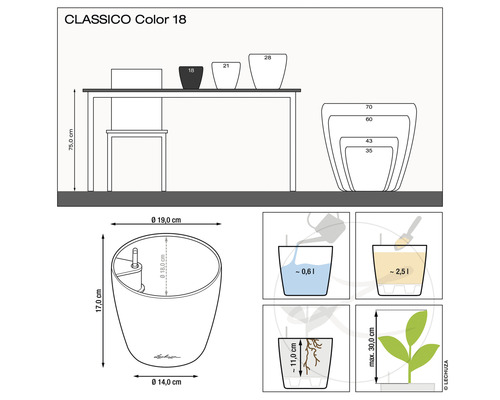 Schéma květináče Classico Color 18 s rozměry